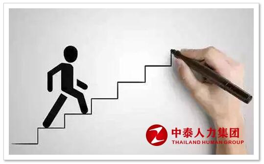 人力资源外包