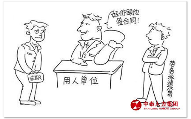 劳务派遣
