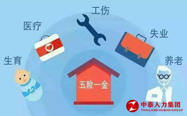 劳务外包