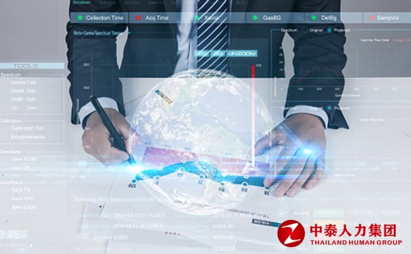 劳务派遣