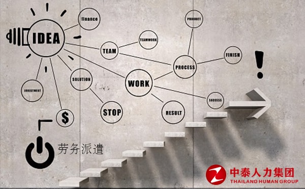 劳务派遣